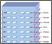 High-rise Feng Shui & Vertical Qi