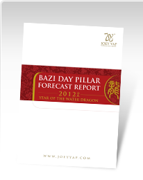 Your Own BaZi Forecast for the Year