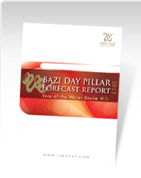 Your Own BaZi Forecast for the Year