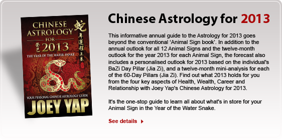 Chinese Astrology for 2013