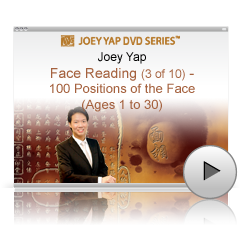 Face Reading Revealed Webinar - 100 Positions of the Face ( AGES 1 TO 30 )