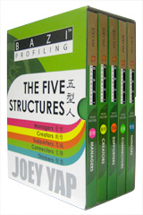 BaZi Essential Series - The Five Structures