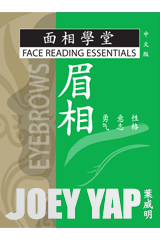 Face Reading Essentials - EYEBROWS