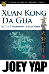 Xuan Kong Da Gua 64 Gua Transformation Analysis