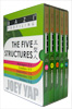 BaZi Essential Series - The Five Structures