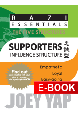 BaZi Essentials - Supporters (Influence Structure)