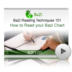 How to Read your Bazi Chart