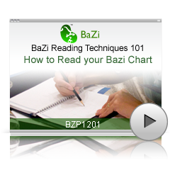 How To Read Bazi Profiling Chart