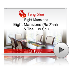 Eight Mansions (Ba Zhai) & The Luo Shu
