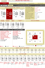 Plotter 2022 yap joey bazi chart Joey Yap's