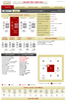 Joey Yap's Online Pro Tong Shu 2012