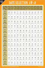 The Date Selection Reference Chart