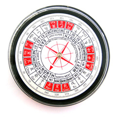 Mini Compass