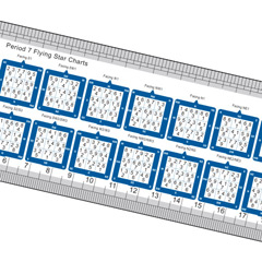 Joey Yap's Period 7 Flying Stars Ruler