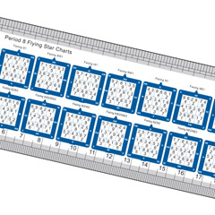 Joey Yap's Period 8 Flying Stars Ruler
