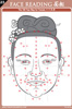 The Face Reading Reference Chart - The 100 year map for Female