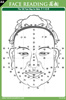 The Face Reading Reference Chart - The 100 year map for Male