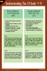 Understanding the 10 Gods Reference Chart