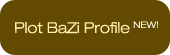 Plot BaZi Profile