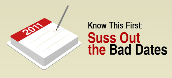 Know This First: Suss Out the Bad Dates